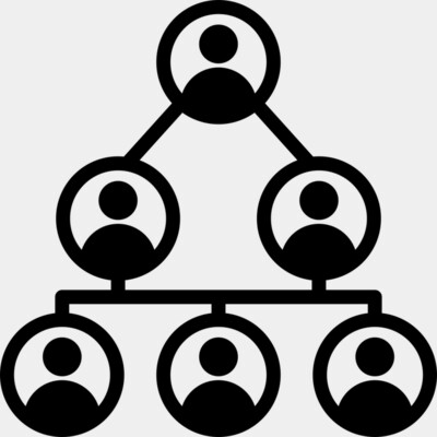 Organization Thumbnail